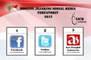 Pemilihan Jejaring Sosial Favorit Kamu